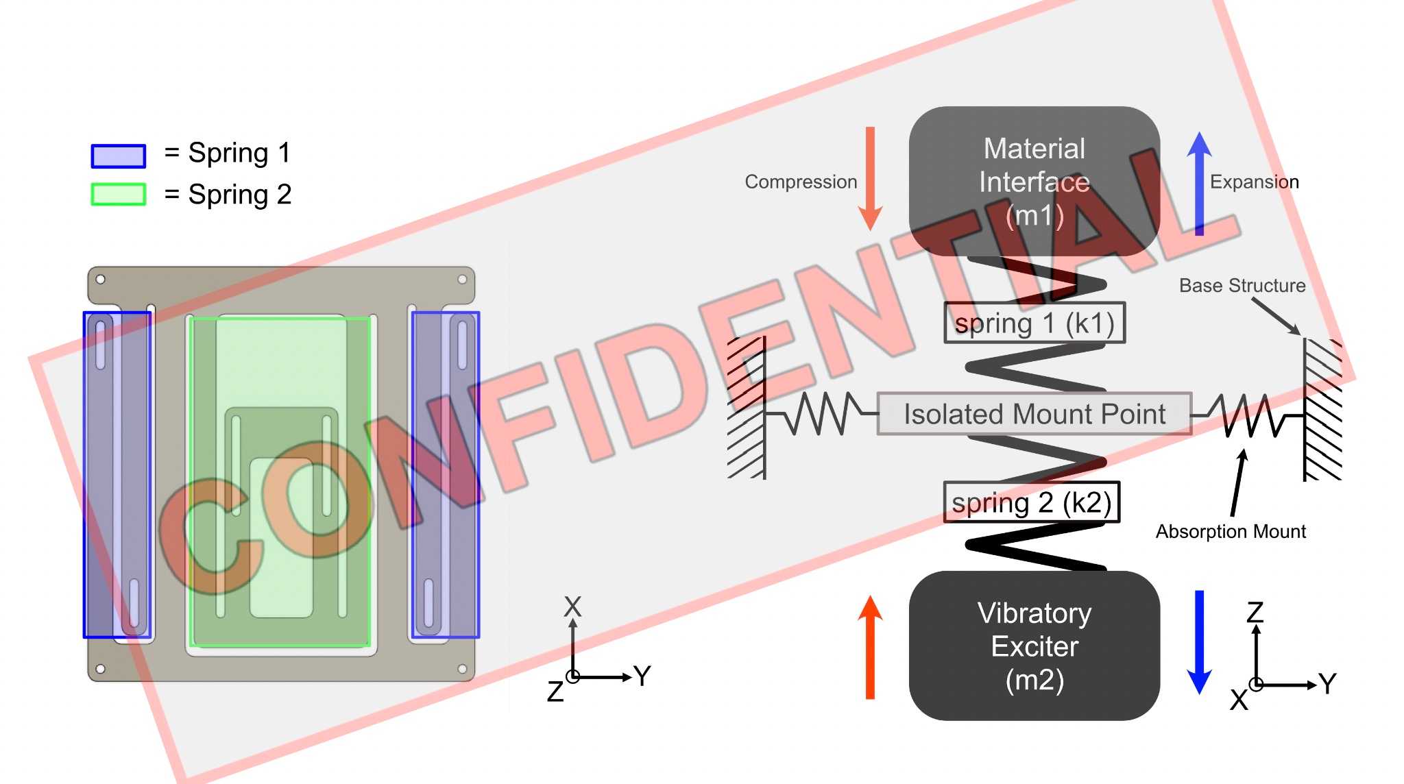 Vibe Pan Concept Design Overview